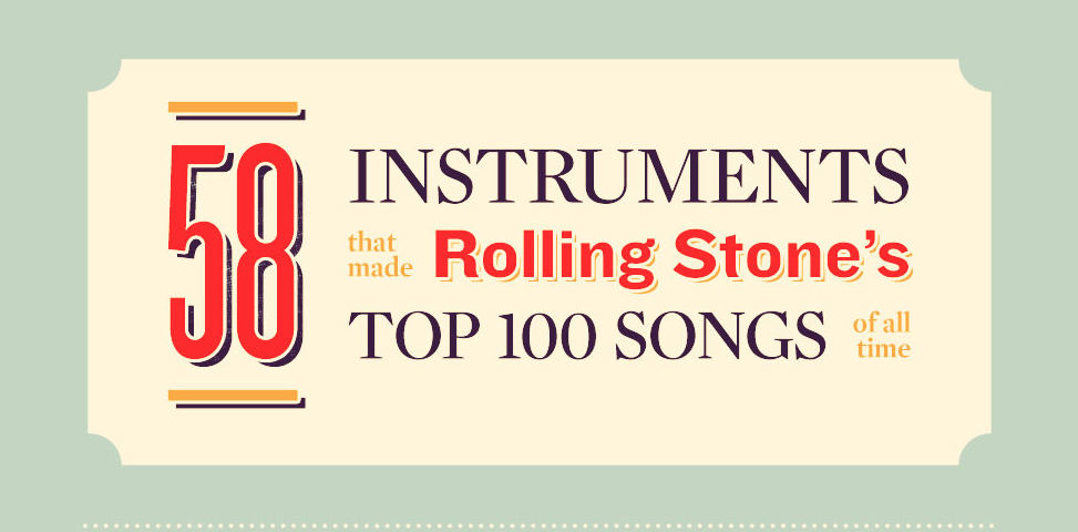 Rolling Stones Facts: 58 Instruments Used In 100 Hit Songs (Infographic)